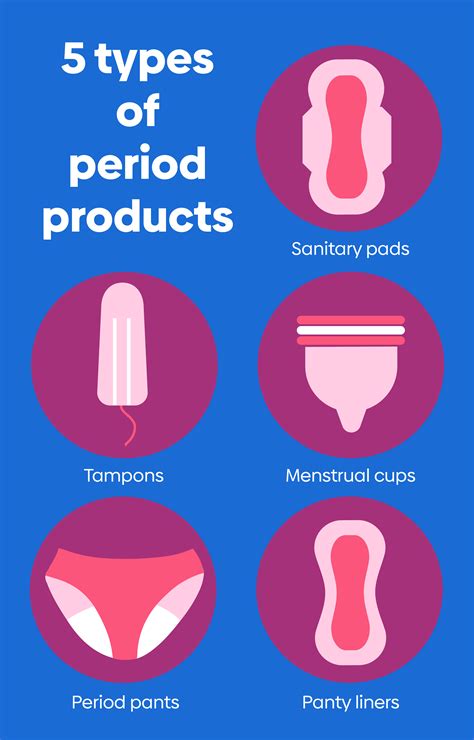 can you masterbait on your period|Things to know about masturbating on your period